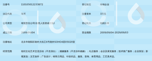 文脈躍動 用創意激活無邊界的文化現場