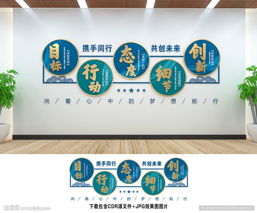營造高效與活力 辦公室文化墻設計的藝術與策略